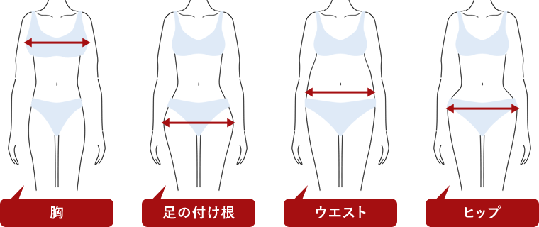 お仕立てサイズオーダー方法